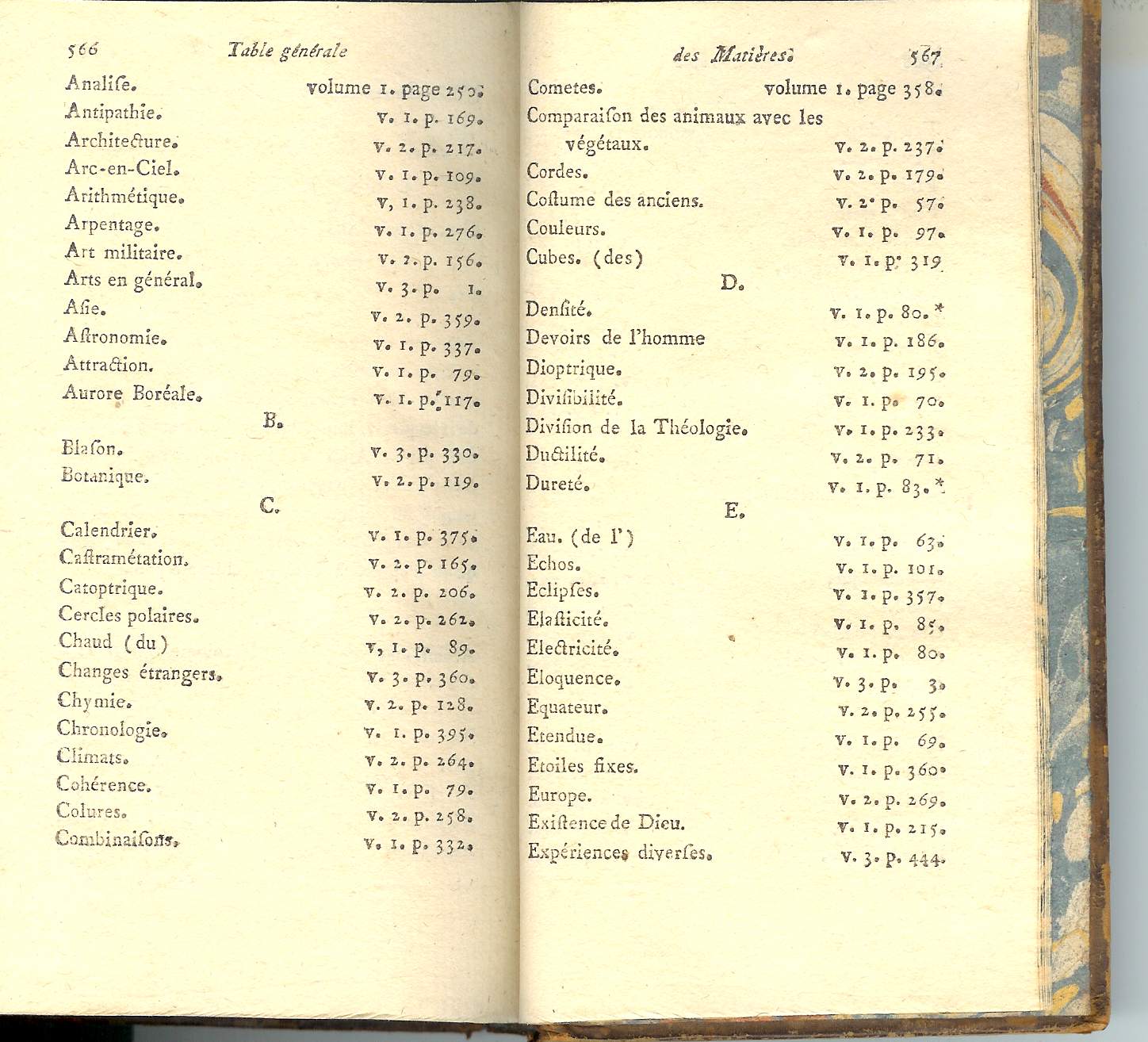 Image 10 of 15  -  215 kB